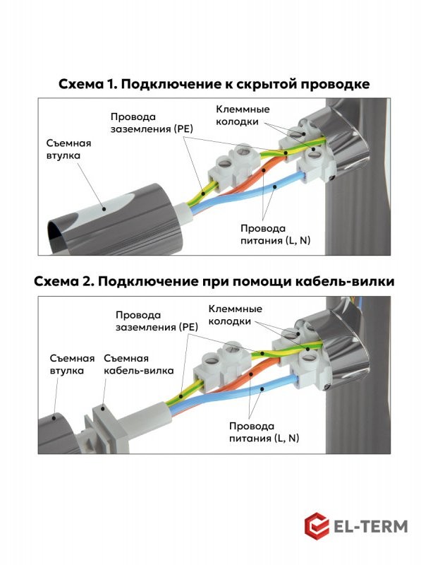 Полотенцесушитель электрический EL-TERM Грас П7 500х900 хром Полотенцесушитель электрический EL-TERM Грас П7 500х900 хром