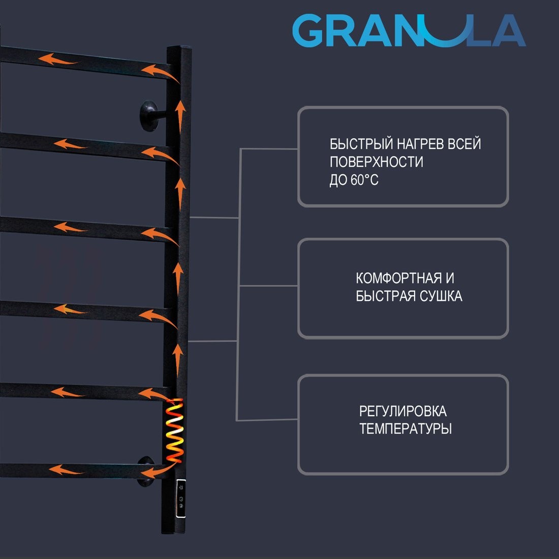 Полотенцесушитель Granula Квадро 50x80 с полкой (терморегулятор, черный матовый) Полотенцесушитель Granula Квадро 50x80 с полкой (терморегулятор, черный матовый)