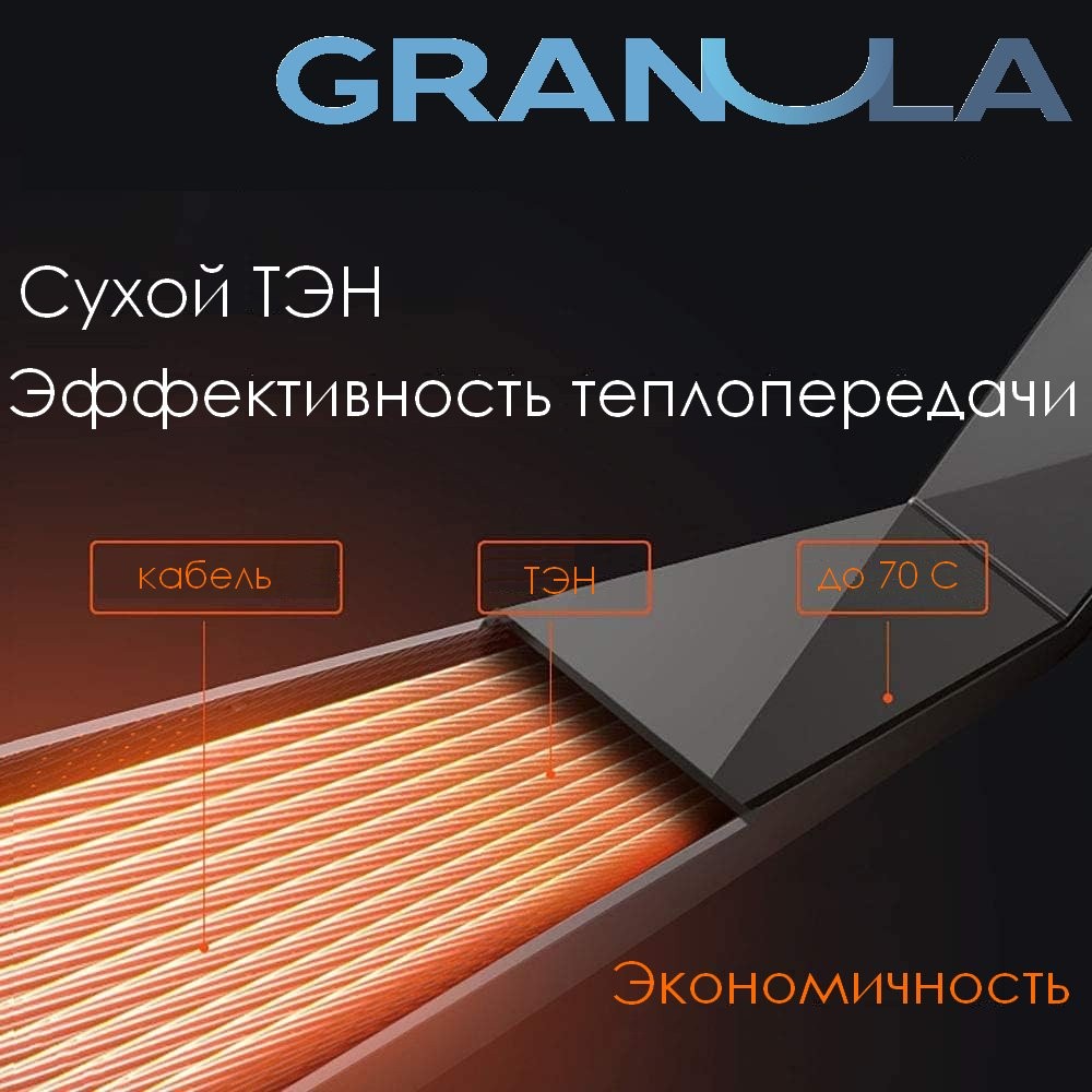 Полотенцесушитель Granula Квадро 50x80 с полкой (терморегулятор, черный матовый) Полотенцесушитель Granula Квадро 50x80 с полкой (терморегулятор, черный матовый)