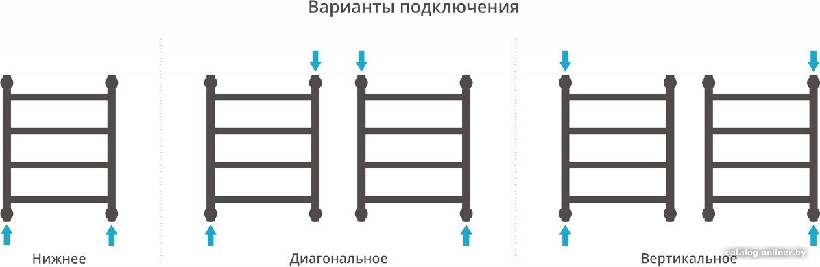 Полотенцесушитель Сунержа Галант+ 500x400 00-0200-5040 Полотенцесушитель Сунержа Галант+ 500x400 00-0200-5040